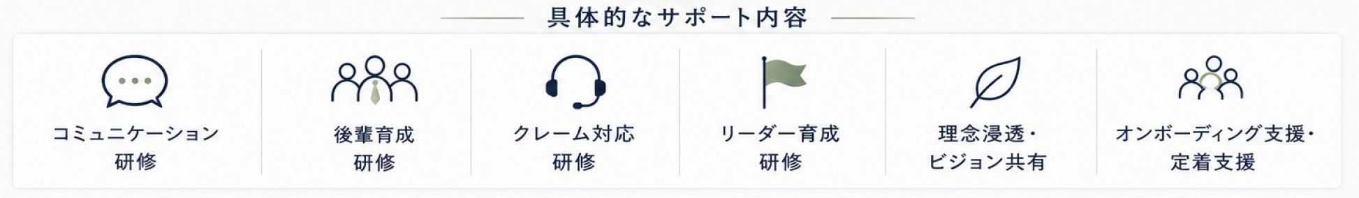サポート内容一覧